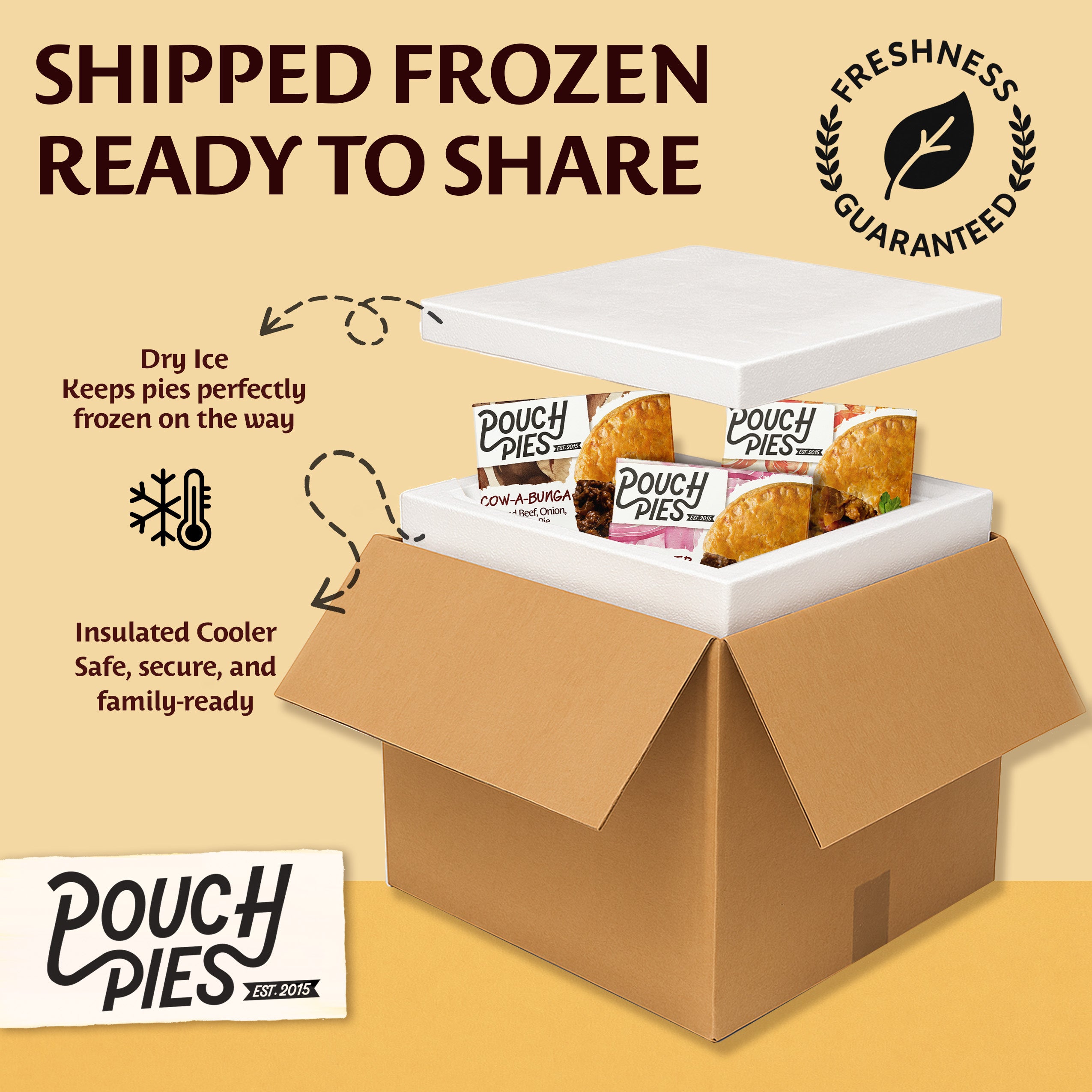 The Ultimate Steak Collection - Free Shipping